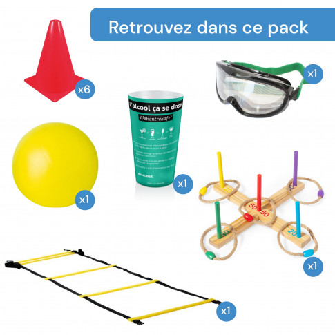 Pack réflexes de prévention