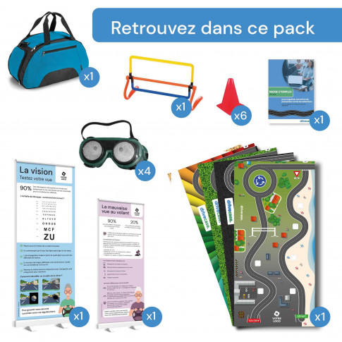 Pack complet sensibilisation déficit visuel