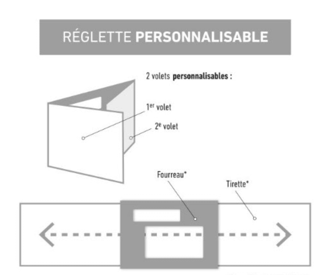 Sur le rabat extérieur